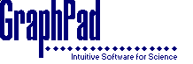 Corel Website Creator